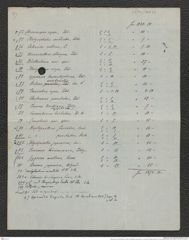 Nachlass Franz Steindachner, Brief und Beilage (Verzeichnis) von Gustav Schneider (senior) an Franz Steindachner (24.08.1882), Inv.Nr. 461.30, Seite 12